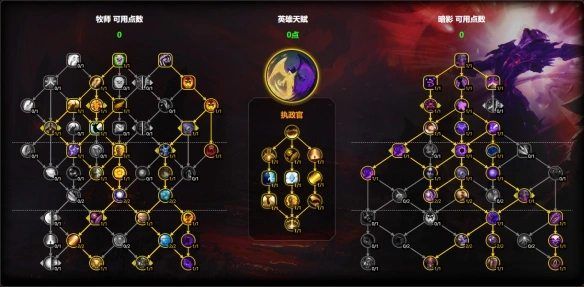 暗牧秘境天赋图示