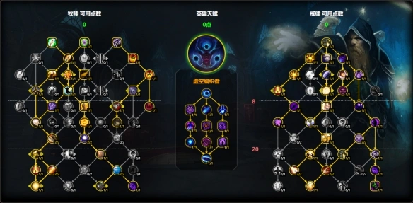 11.1戒律牧天赋怎么点,魔兽世界