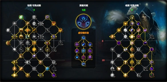 11.1戒律牧天赋怎么点,魔兽世界