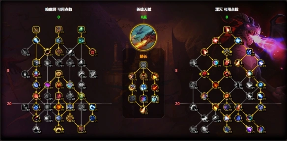 11.1湮灭龙天赋配置图