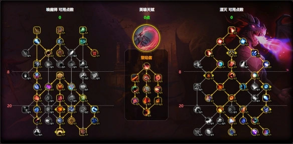 塑焰者天赋示意图