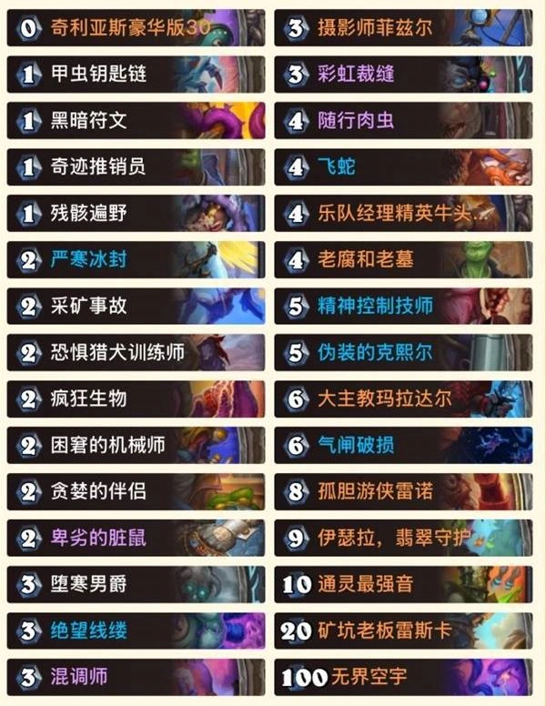 宇宙彩DK卡组代码推荐,炉石传说