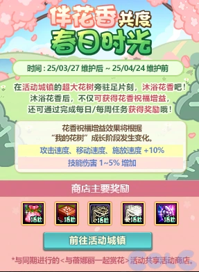 DNF伴花香共度春日时光活动攻略,DNF