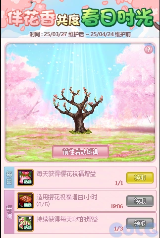 DNF伴花香共度春日时光活动攻略,DNF
