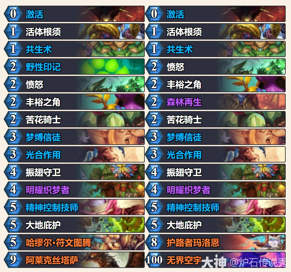 漫游翡翠梦境抢先乱斗灌注德卡组推荐,炉石传说