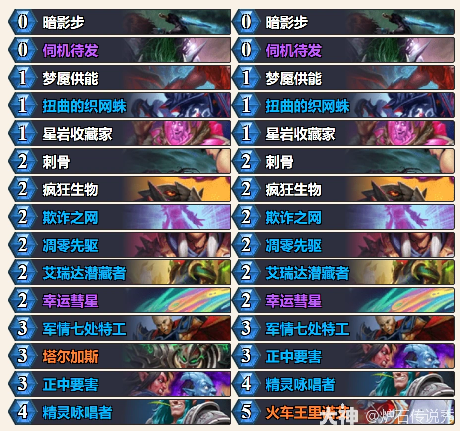 漫游翡翠梦境抢先乱斗连击贼卡组推荐,炉石传说