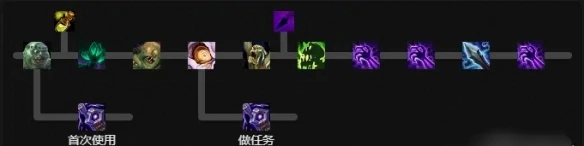 11.1邪DK天赋怎么点,魔兽世界