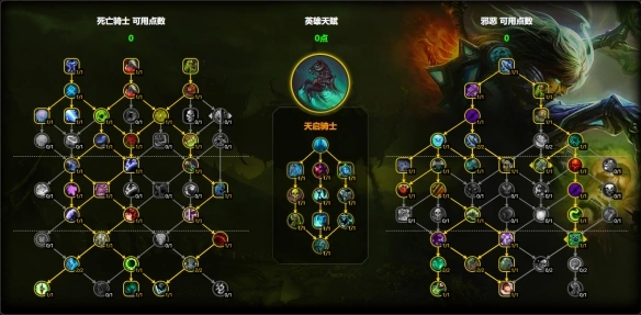 11.1邪DK天赋怎么点,魔兽世界