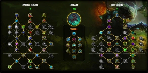 11.1邪DK天赋怎么点,魔兽世界
