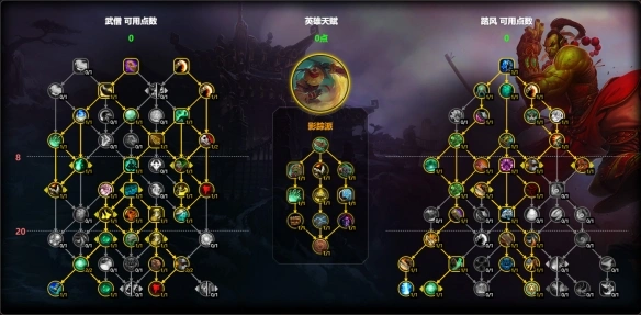 11.1踏风武僧天赋配置,魔兽世界