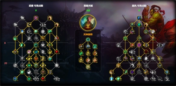 11.1踏风武僧天赋配置,魔兽世界