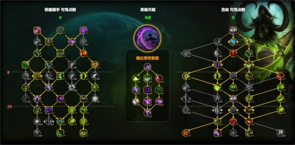 秘境浩劫dh天赋分布