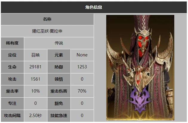龙息神寂猩红巫妖夏拉申技能介绍
