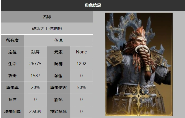 龙息神寂破冰之手休伯格技能介绍