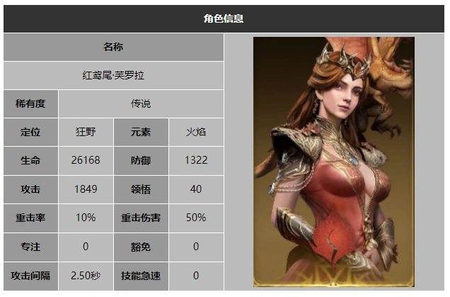 龙息神寂红鸢尾芙罗拉技能介绍
