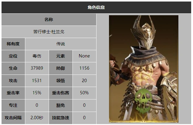 龙息神寂苦行修士杜兰戈技能介绍