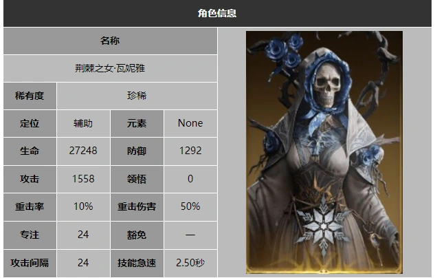 龙息神寂荆棘之女瓦妮雅技能介绍