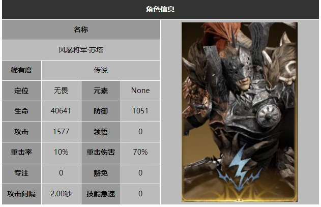 龙息神寂风暴将军苏塔技能介绍
