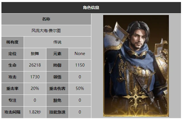 龙息神寂风流大炮费尔图技能介绍
