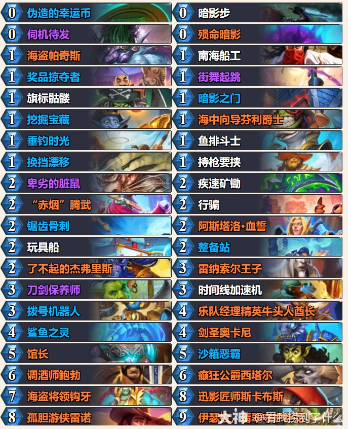 漫游翡翠梦境狂野模式宇宙贼卡组推荐,炉石传说