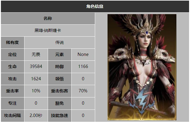 龙息神寂黑喙纳斯婕卡技能介绍