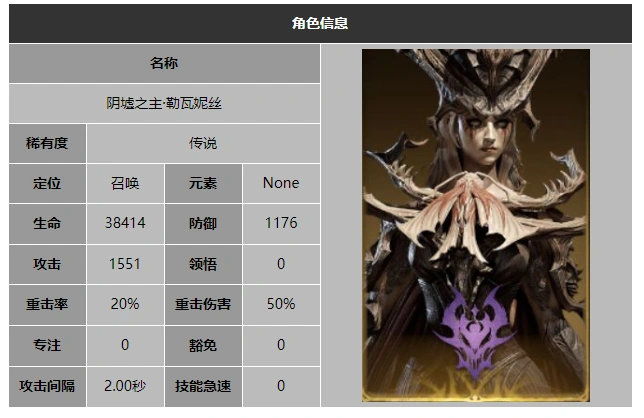 龙息神寂阴墟之主勒瓦妮丝技能介绍