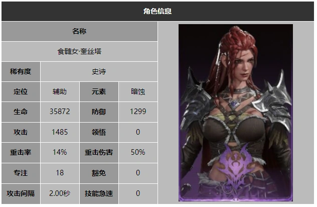 龙息神寂食髓女奎丝塔技能介绍