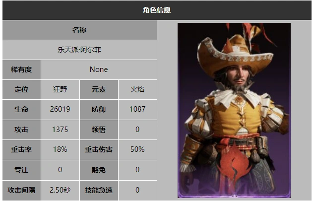 龙息神寂乐天派阿尔菲技能介绍