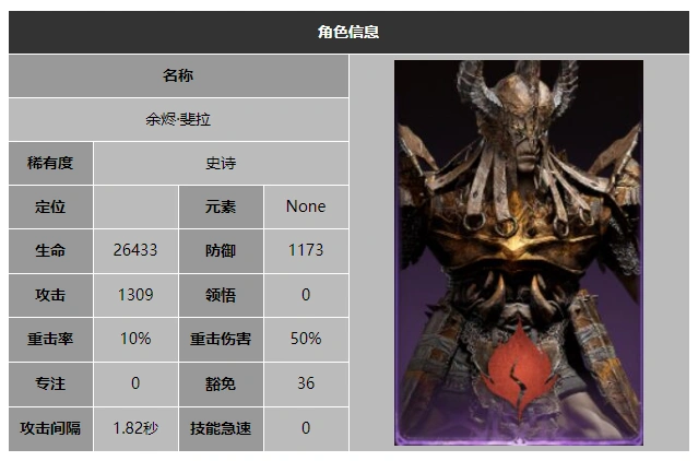 龙息神寂余烬斐拉技能介绍