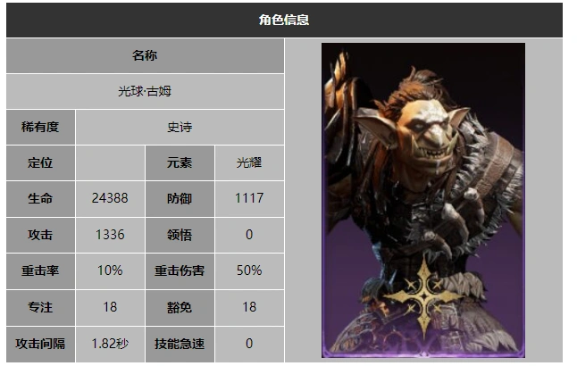 龙息神寂光球古姆技能介绍
