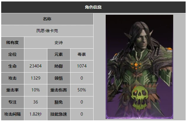 龙息神寂夙愿维卡克技能介绍