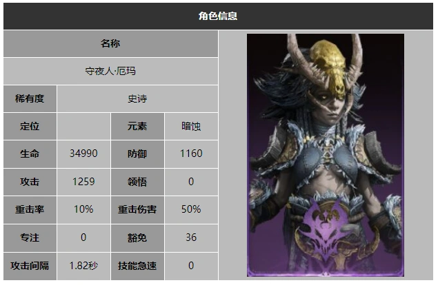 龙息神寂守夜人厄玛技能介绍