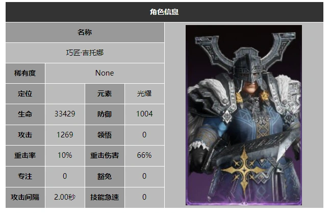 龙息神寂巧匠吉托娜技能介绍