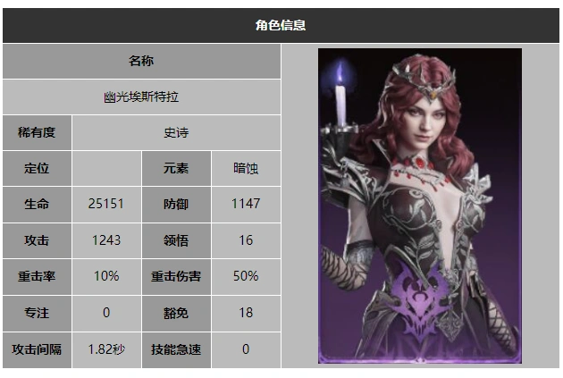 龙息神寂幽光埃斯特拉技能介绍