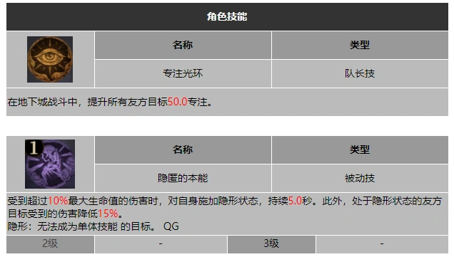 龙息神寂泰雅技能释放范围演示
