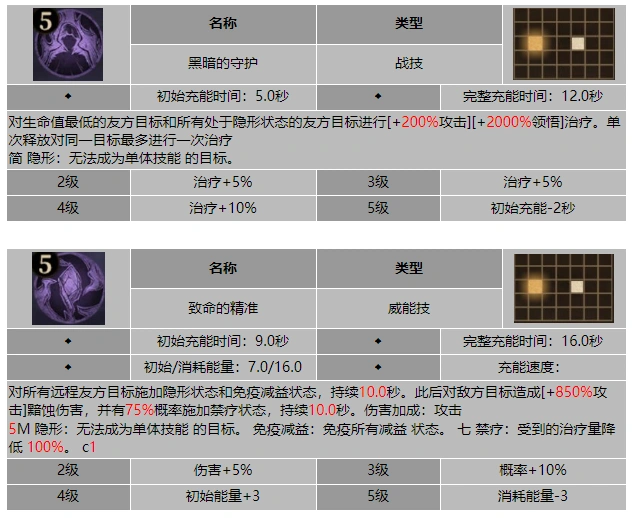 泰雅禁疗状态战斗实机截图