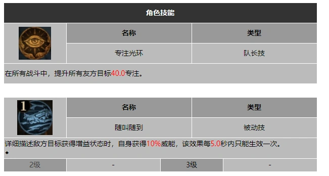 技能效果实战演示