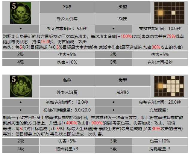 龙息神寂播种者柯林技能介绍