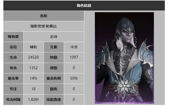 龙息神寂暗影密使勒桑达技能展示