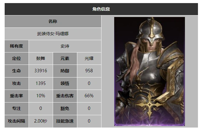 龙息神寂武装侍女玛缇娜技能介绍