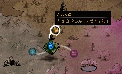 初始节点示意图