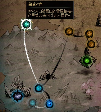 宝箱节点示例