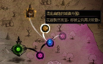 节点偏移示例