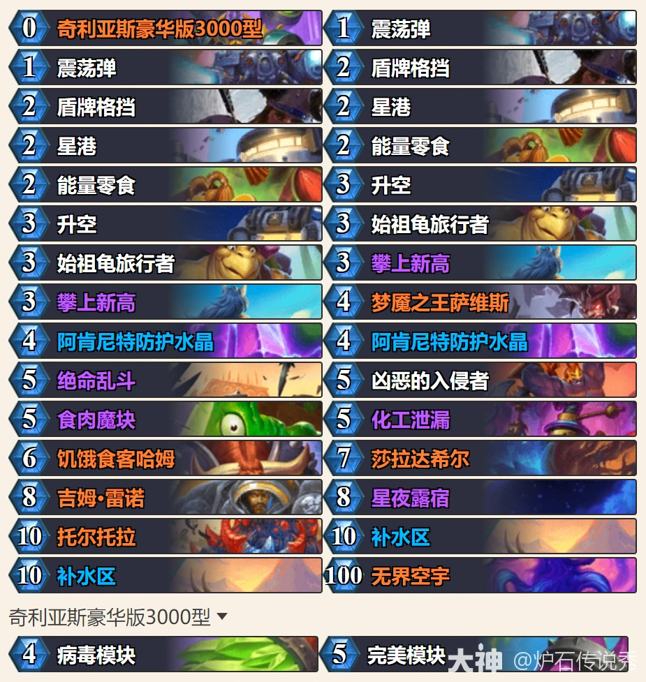 漫游翡翠梦境星舰嘲讽战卡组代码推荐,炉石传说