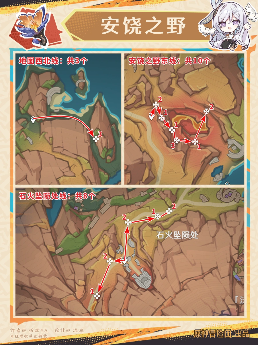 云岩裂叶采集路线,原神