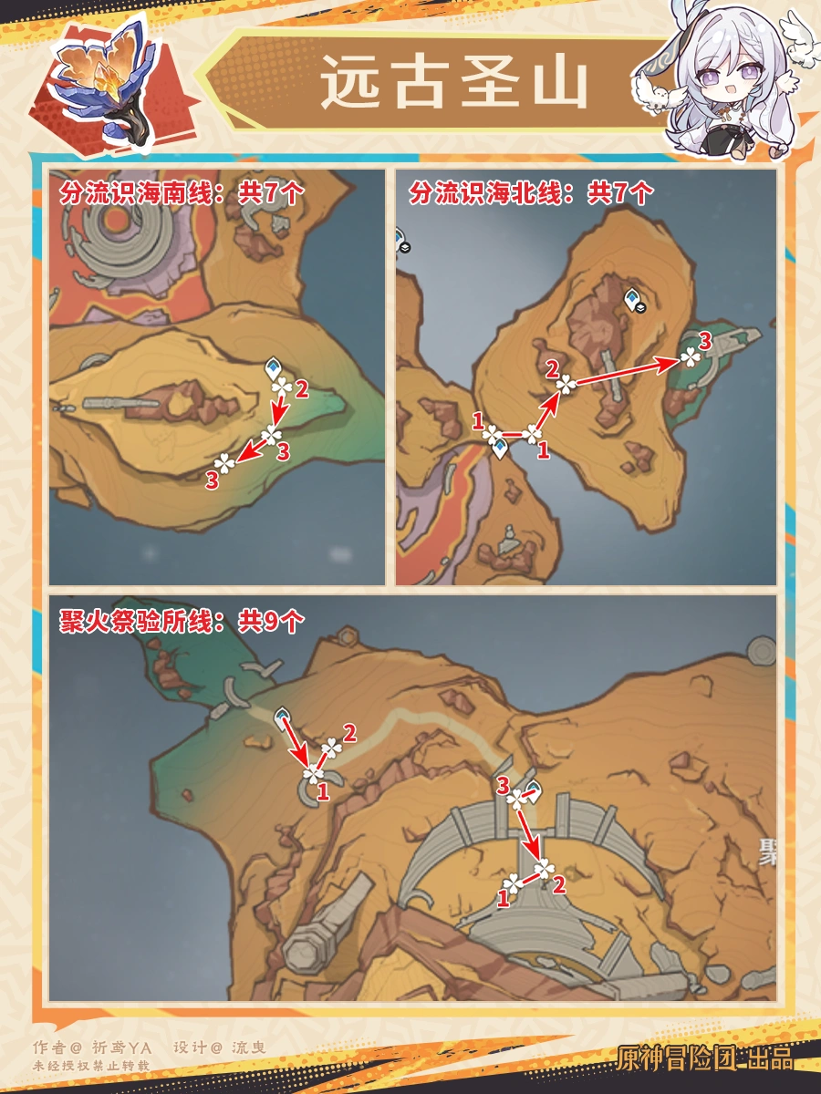 云岩裂叶采集路线,原神