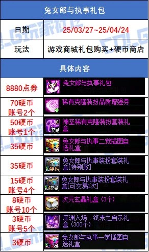 DNF兔女郎与执事礼包活动攻略,DNF
