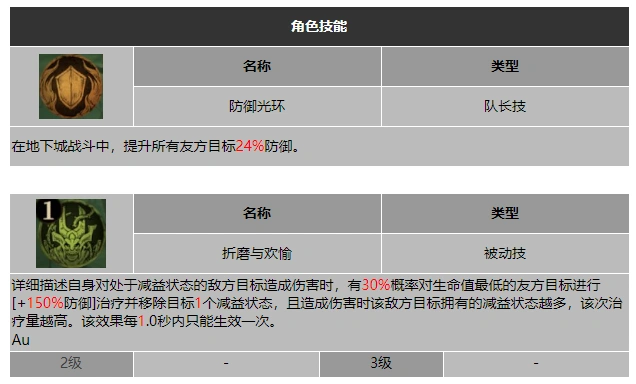 龙息神寂泥中魔弗尔巴斯技能介绍