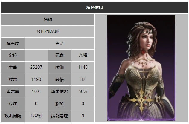 龙息神寂残阳凯瑟琳技能介绍