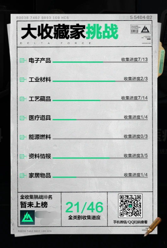 大收藏家活动玩法介绍,三角洲行动